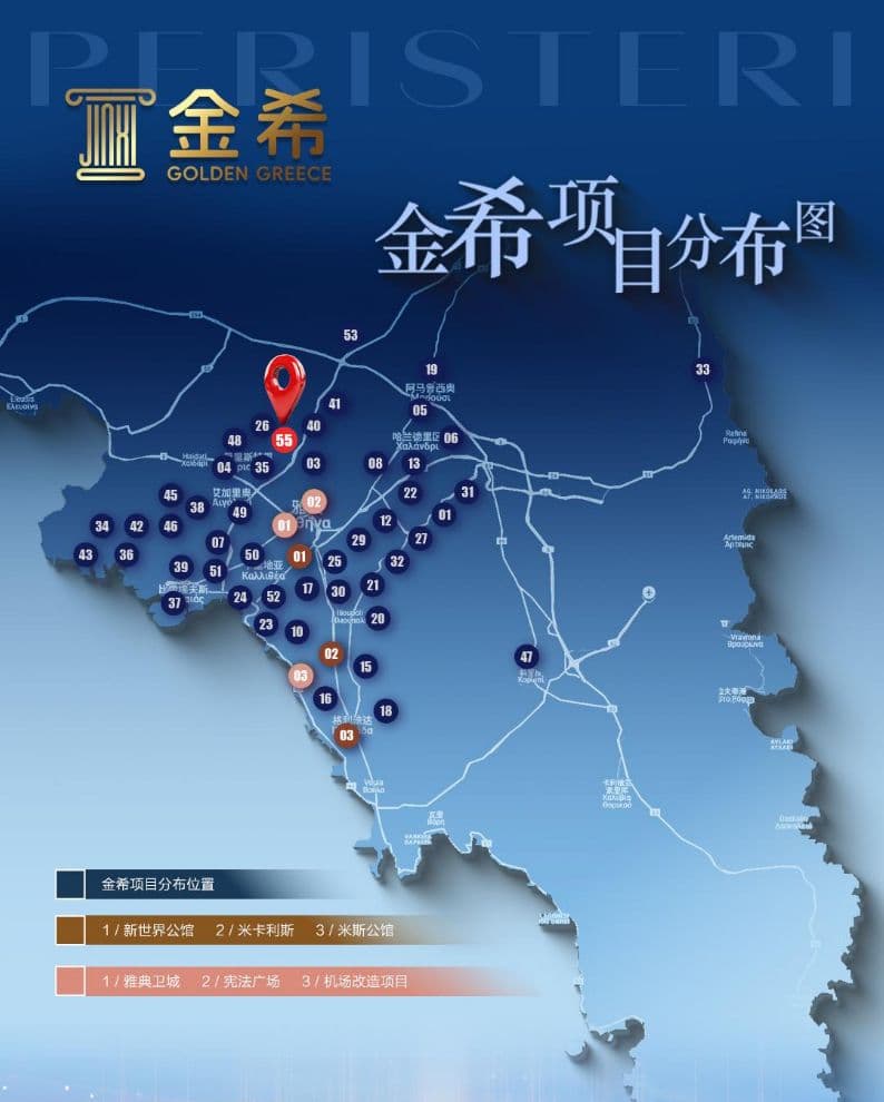 位置图片