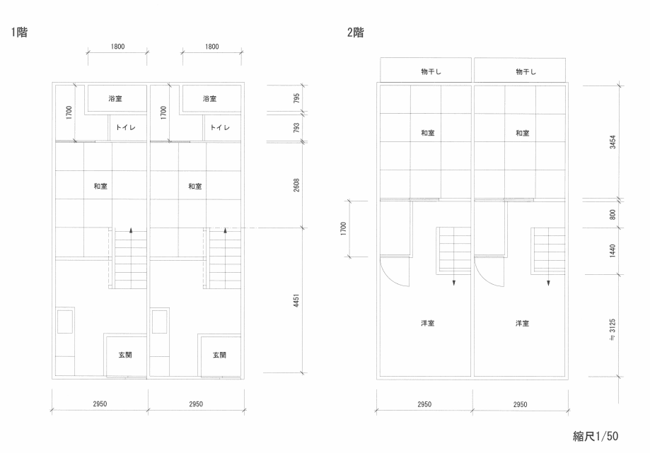 Location Images