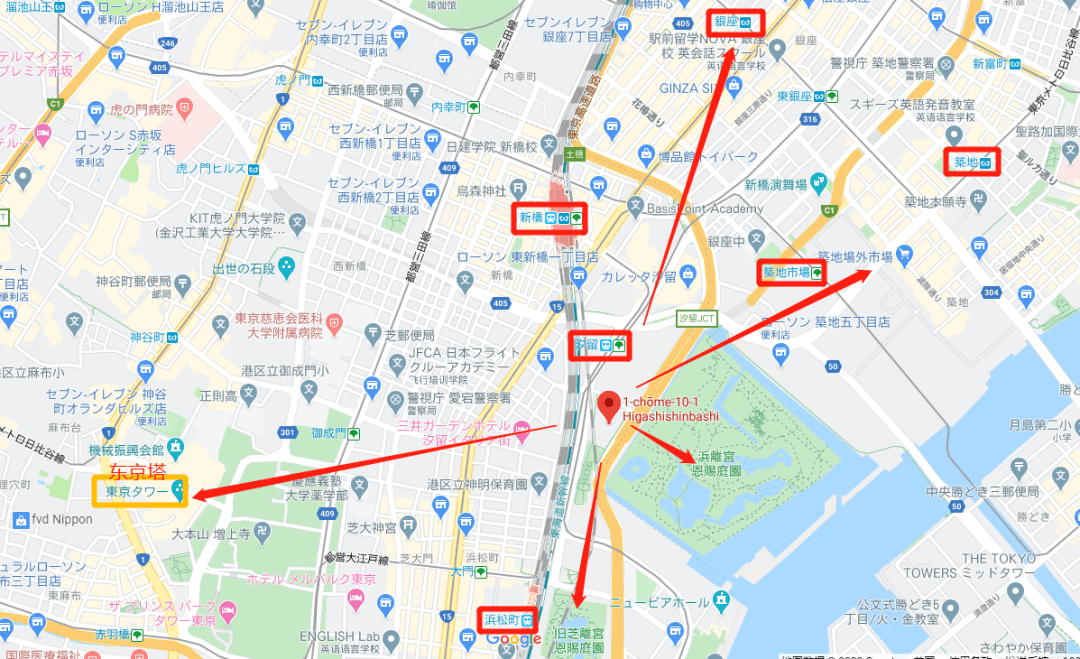 位置图片