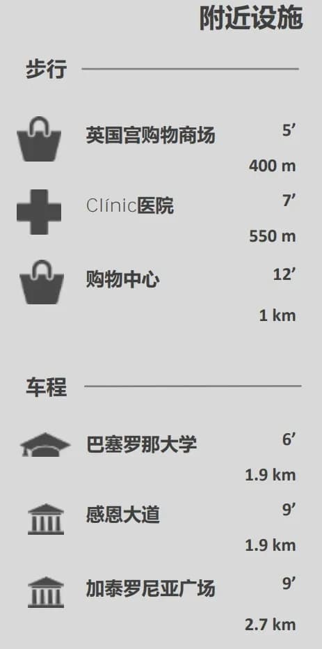 位置图片