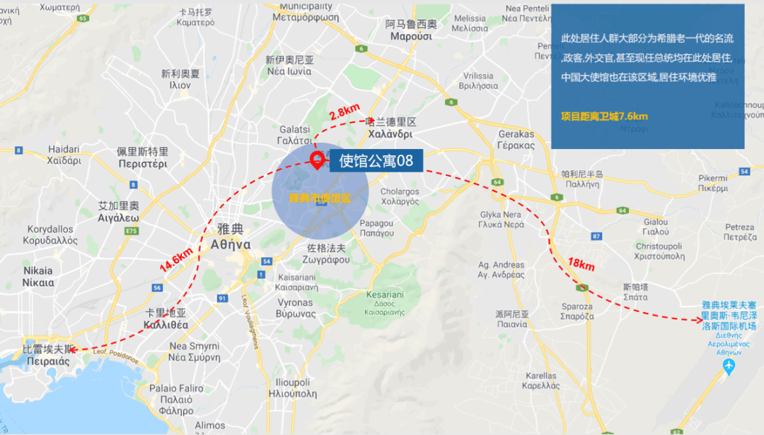 位置图片