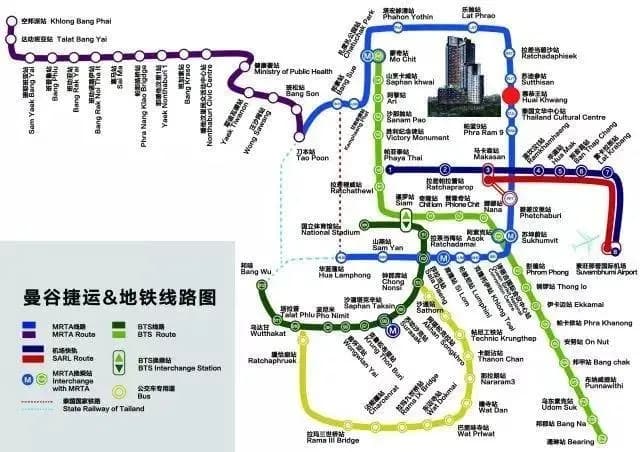 位置图片
