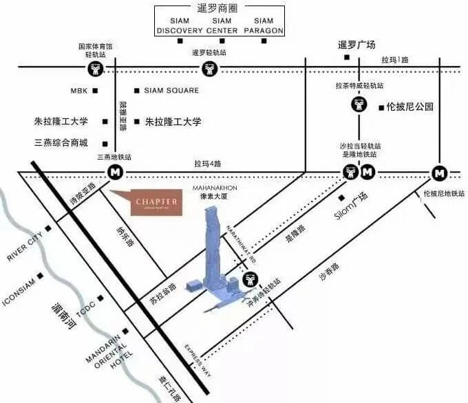 位置图片