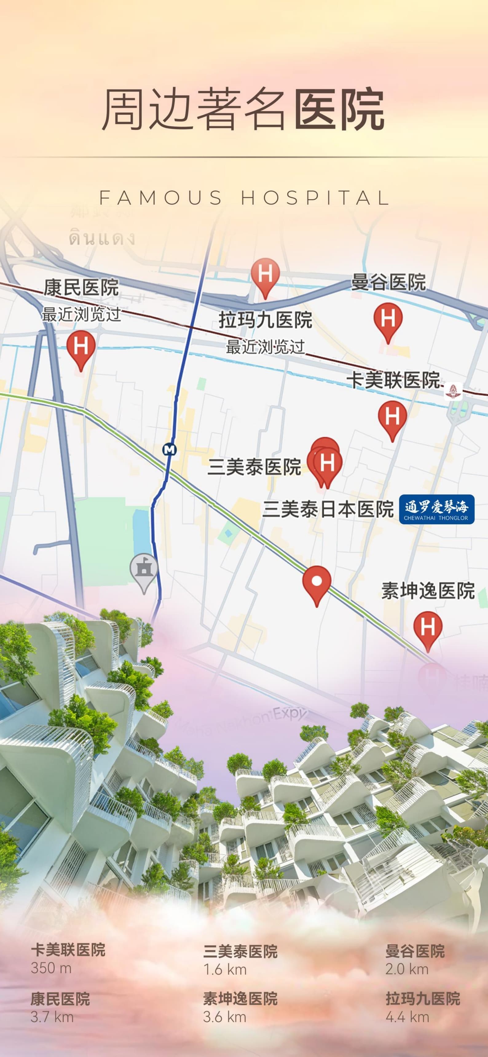 位置图片