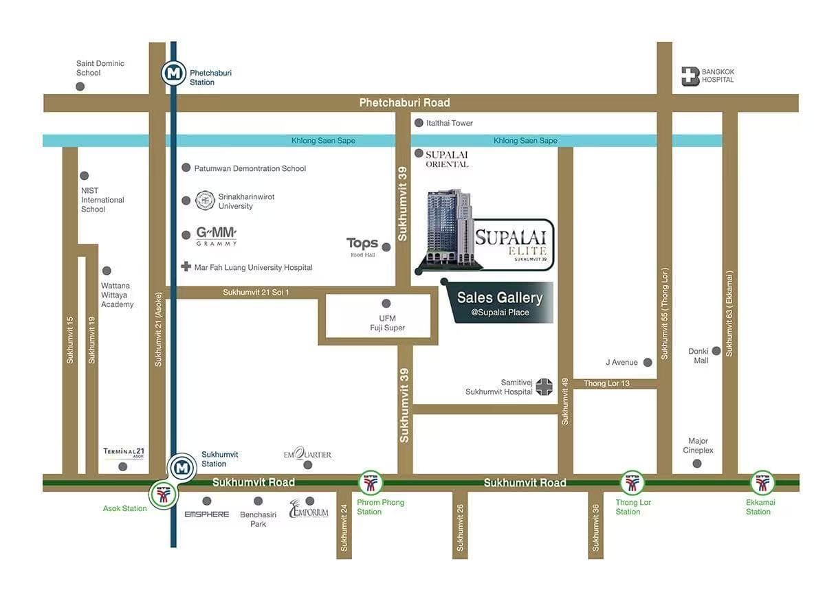 Location Images