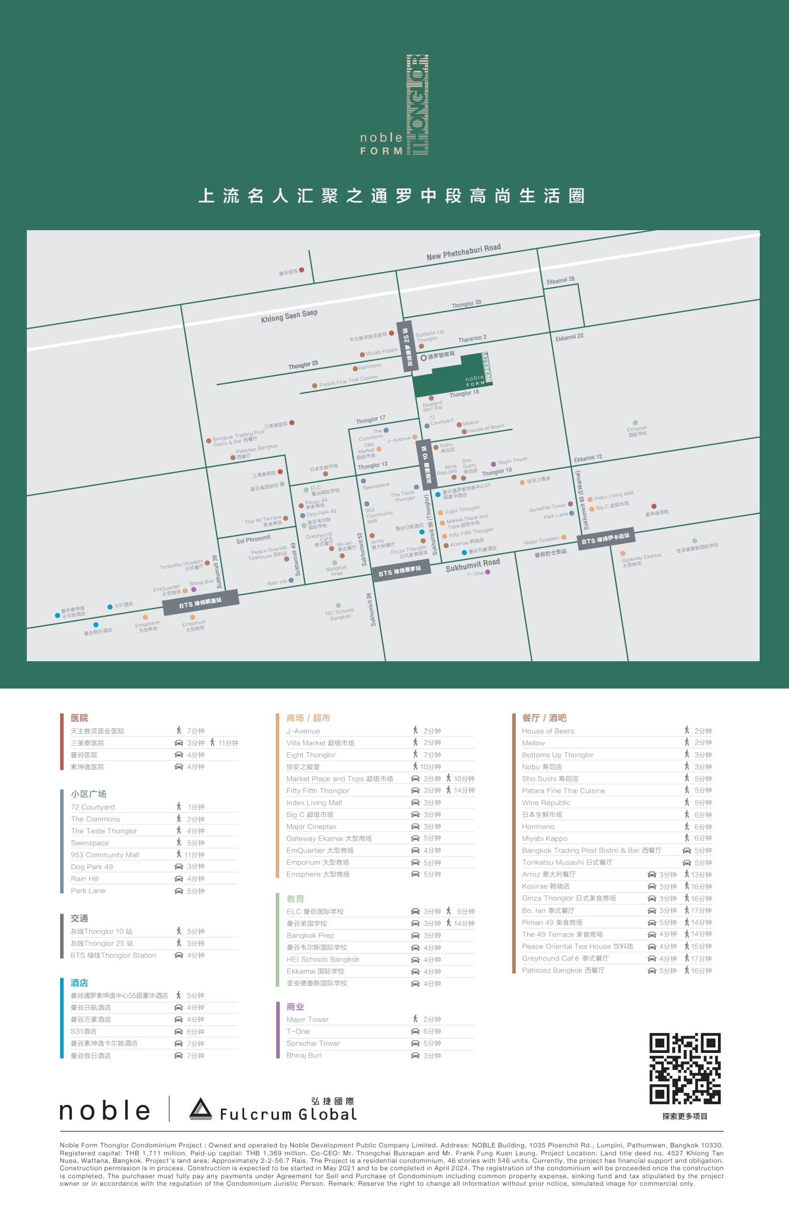 Location Images