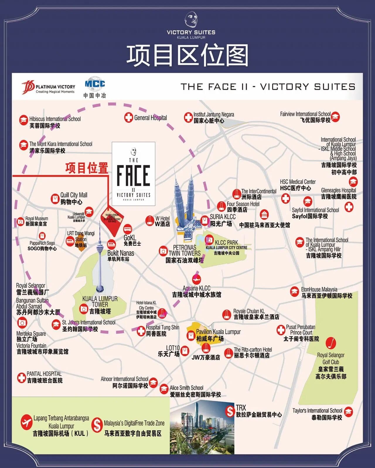 Location Images