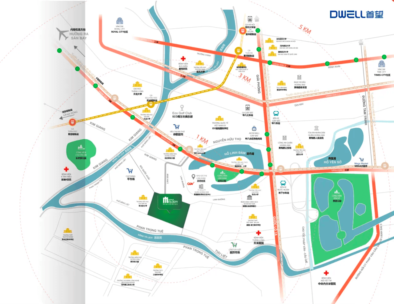 Location Images