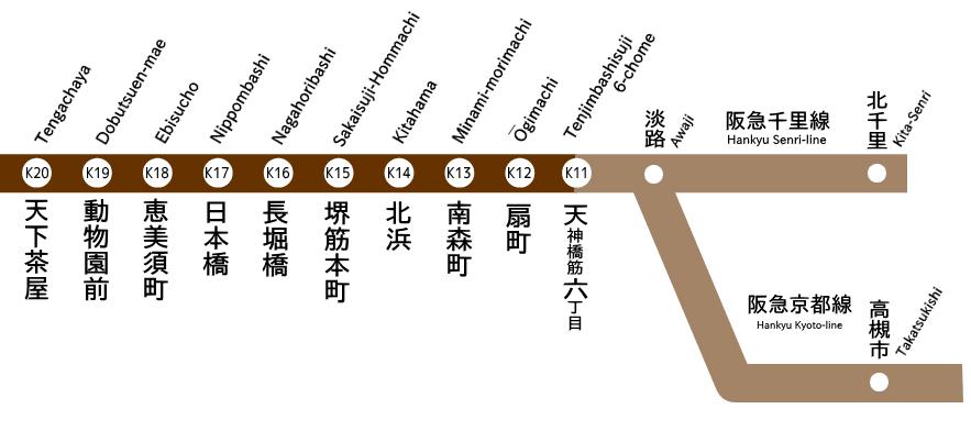 Location Images