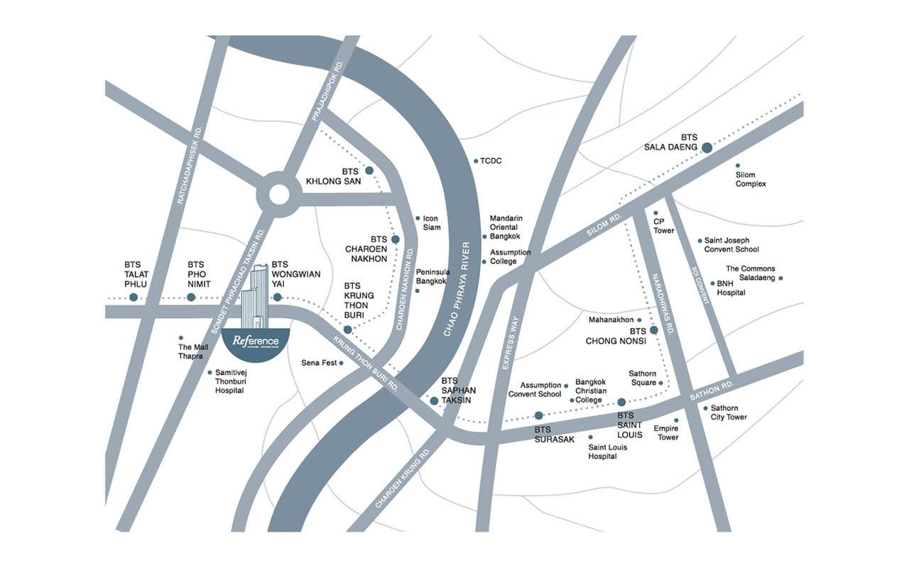 Location Images