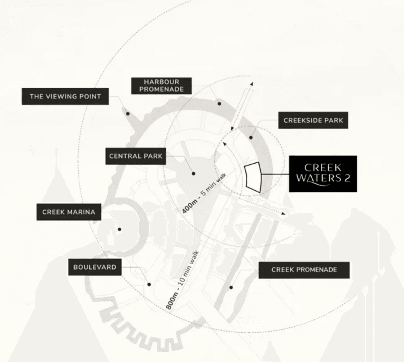 Location Images