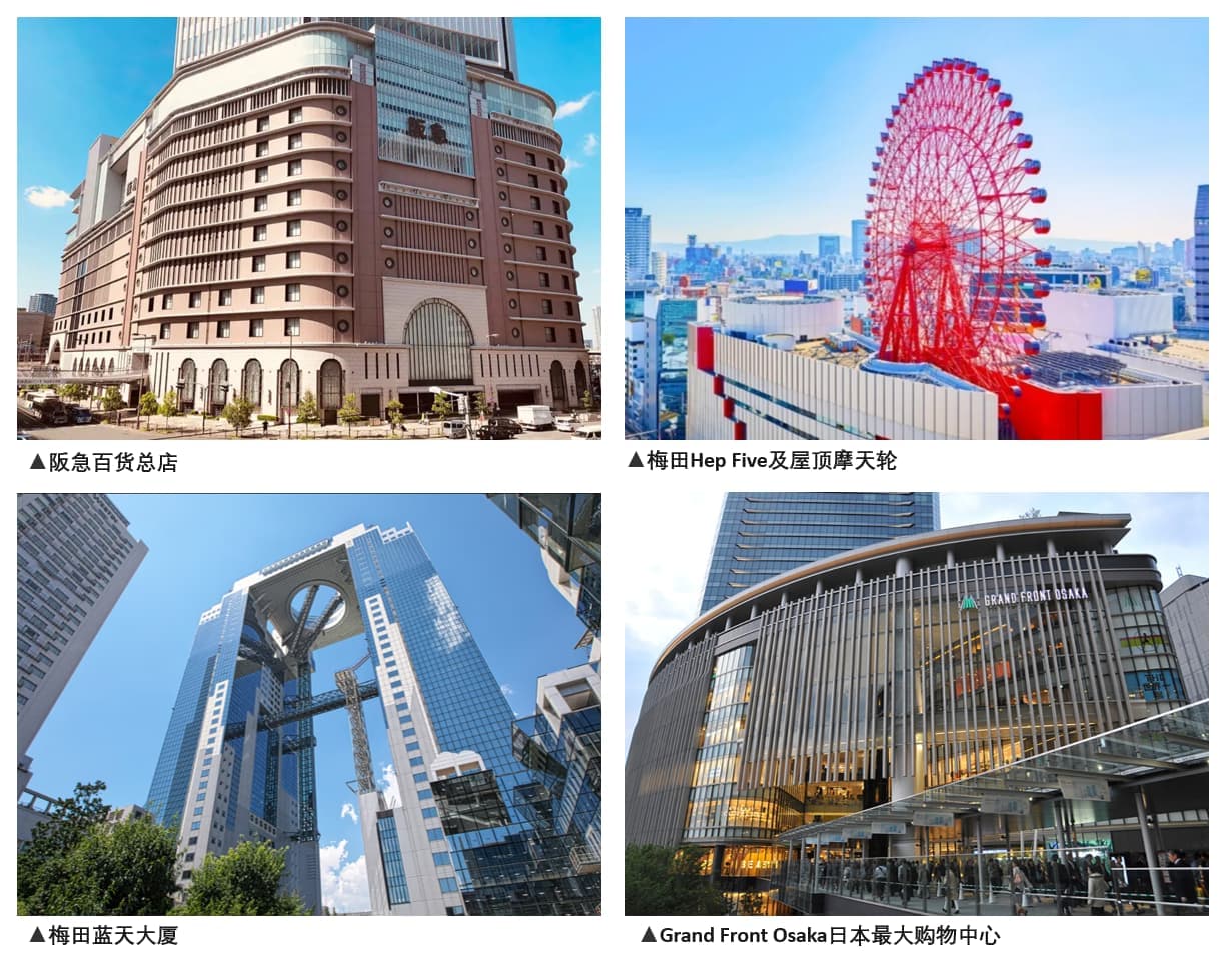 位置图片