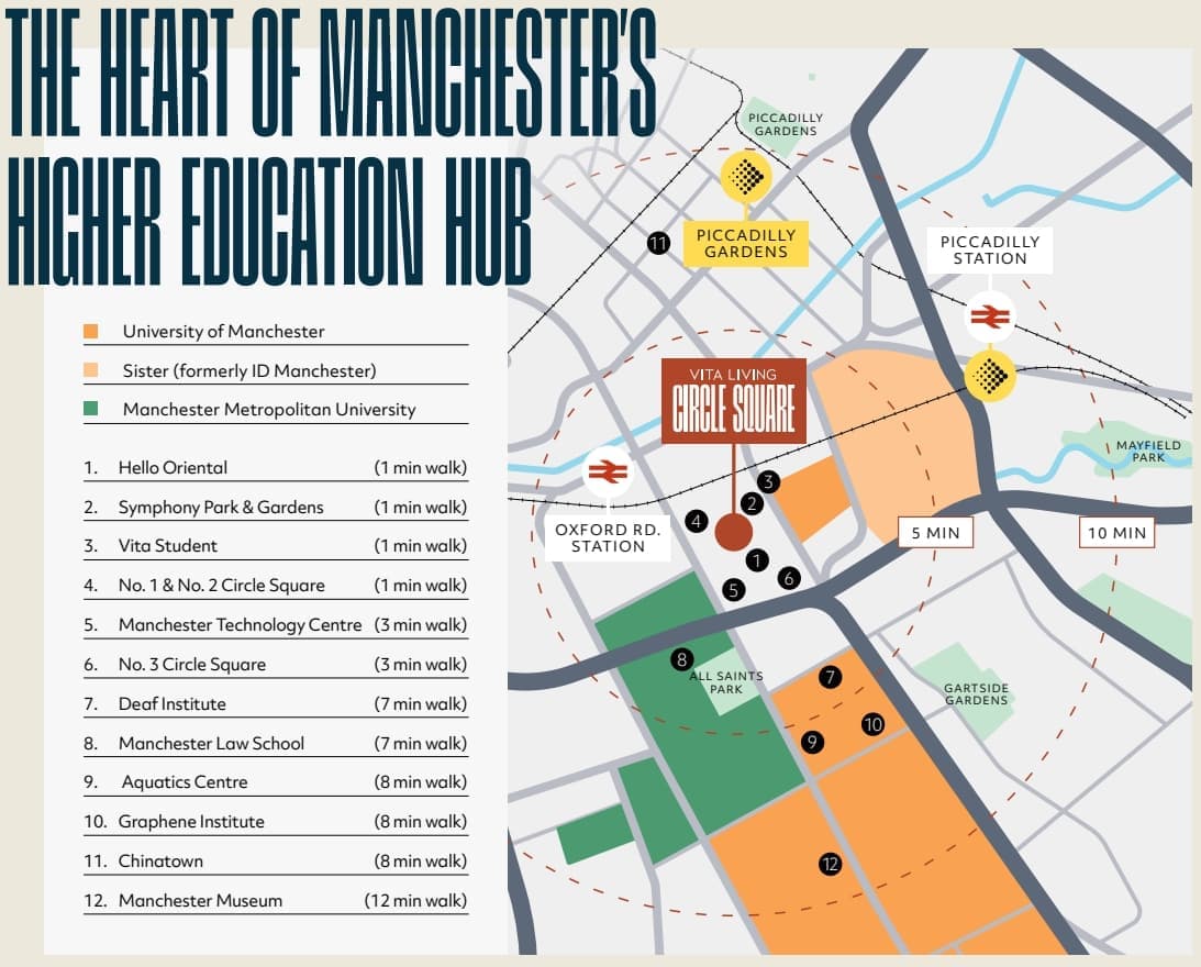 Location Images