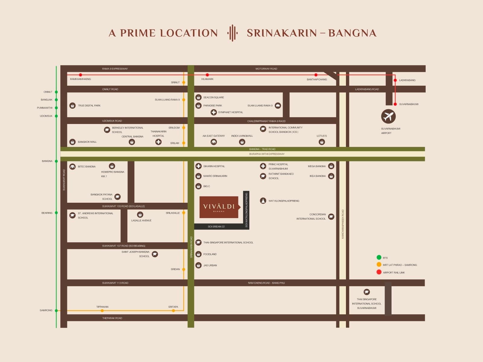 Location Images