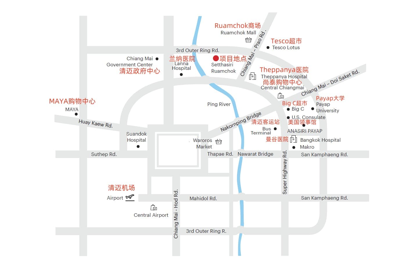 Location Images