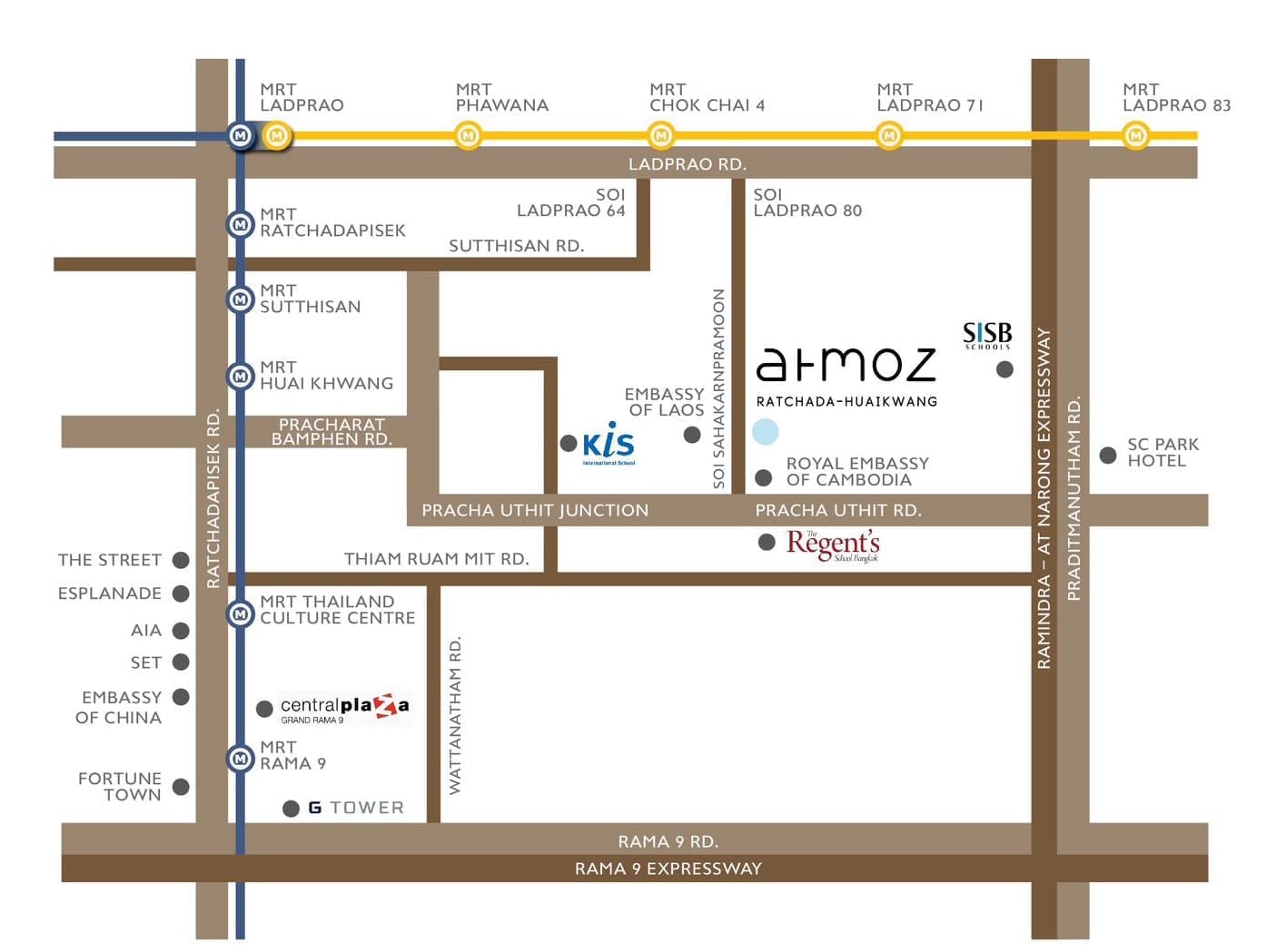 Location Images