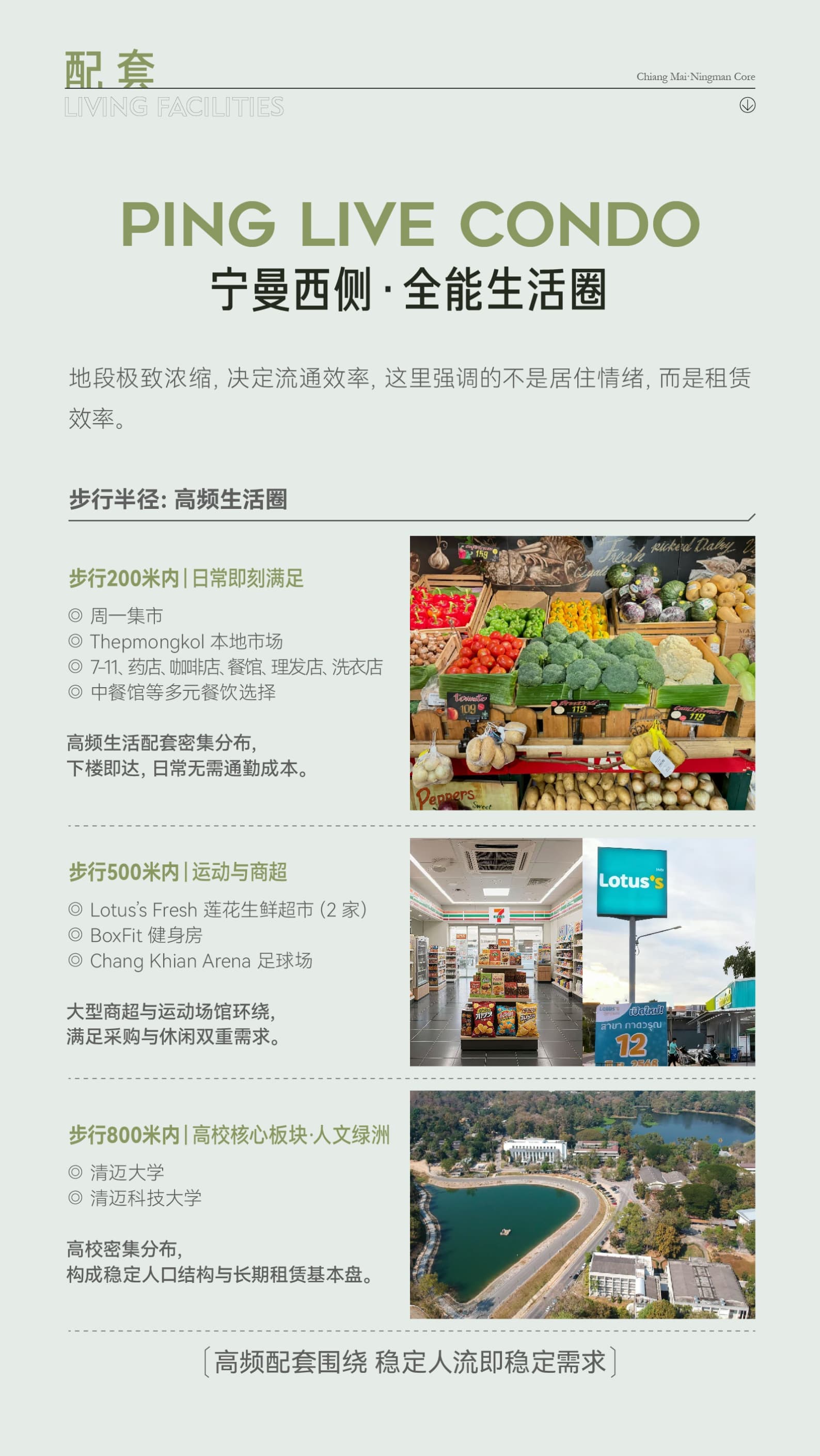 Location Images
