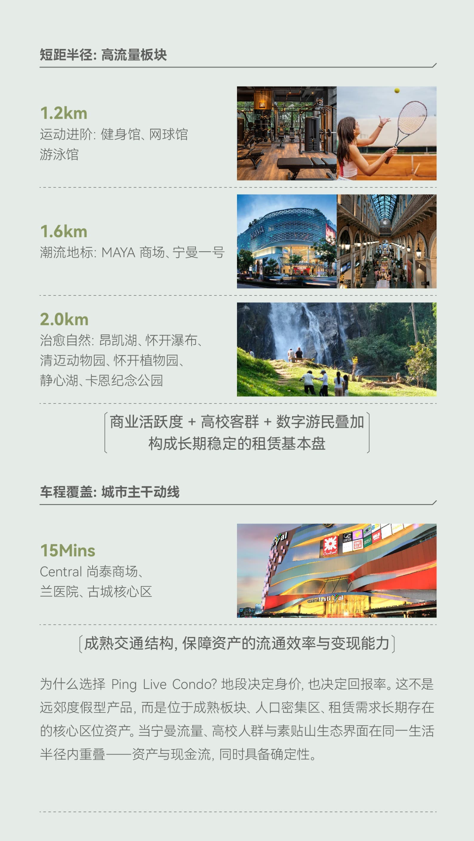 Location Images