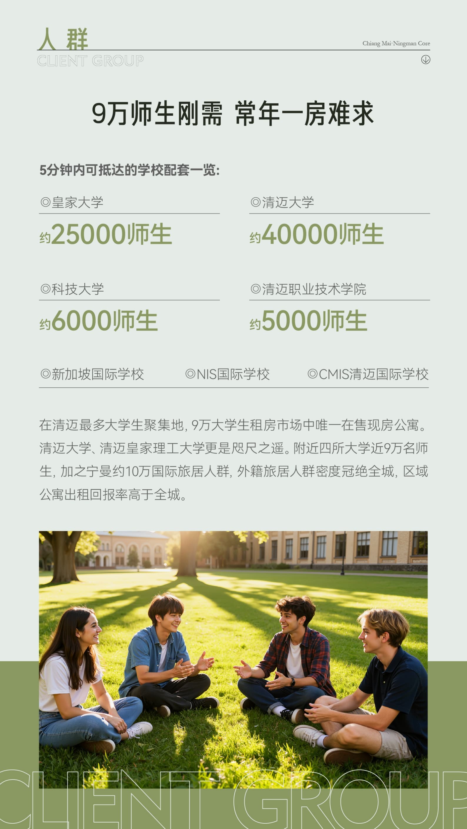 Location Images