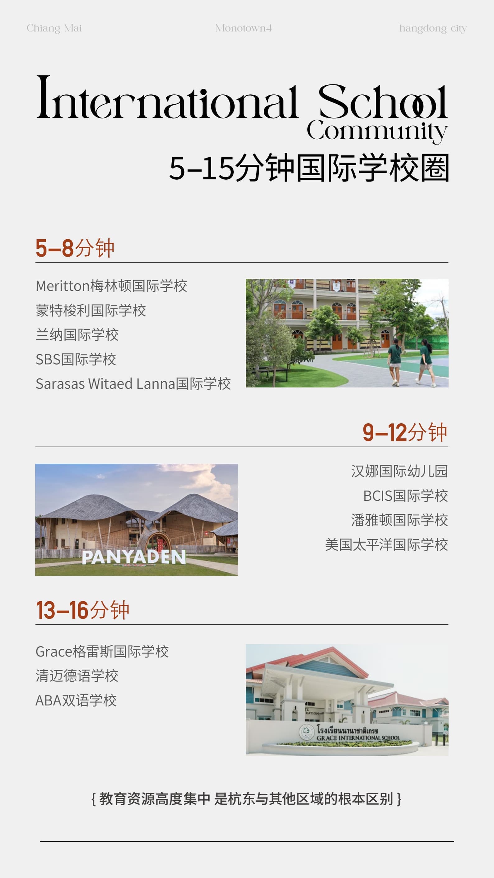 Location Images