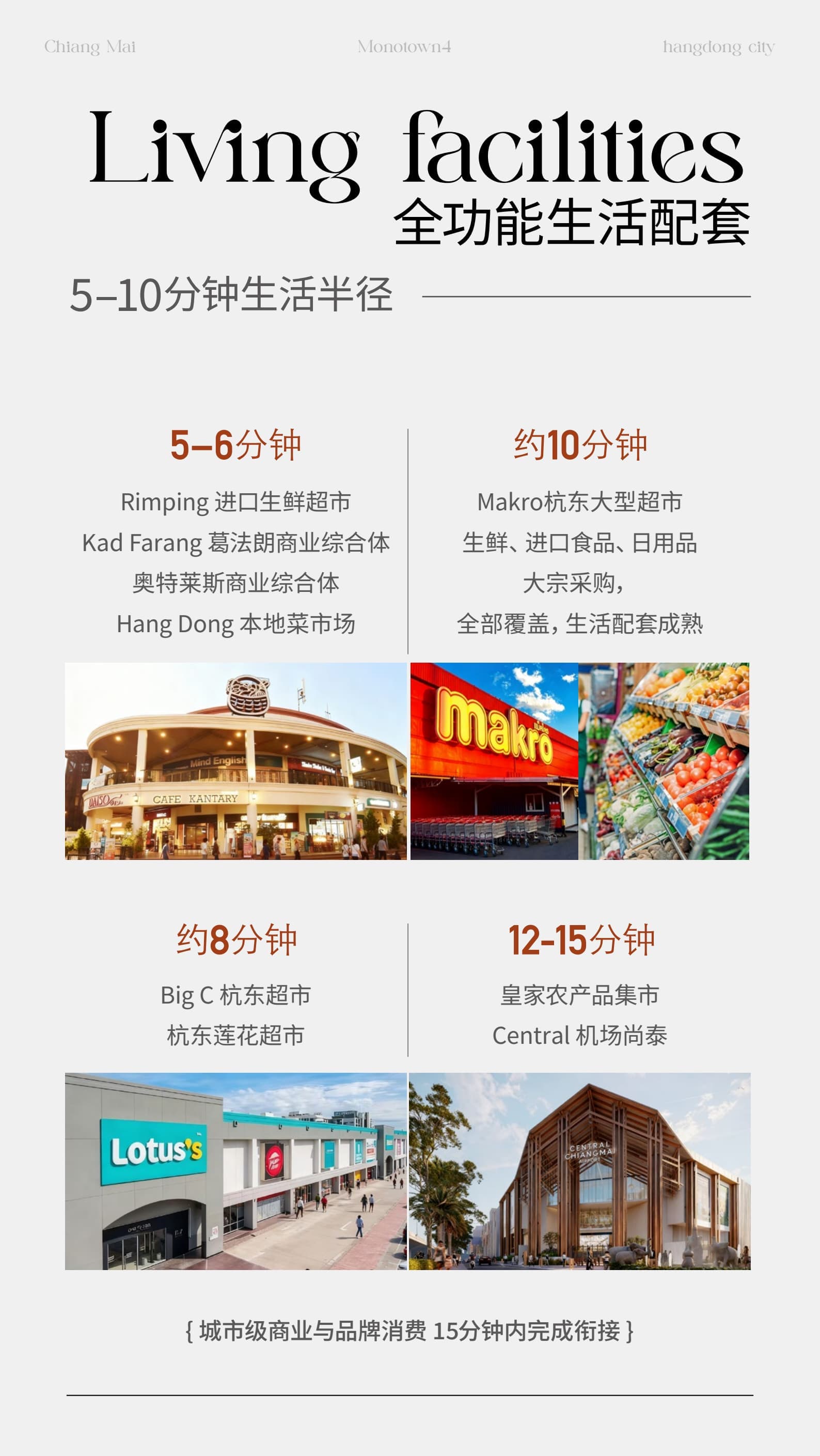 Location Images