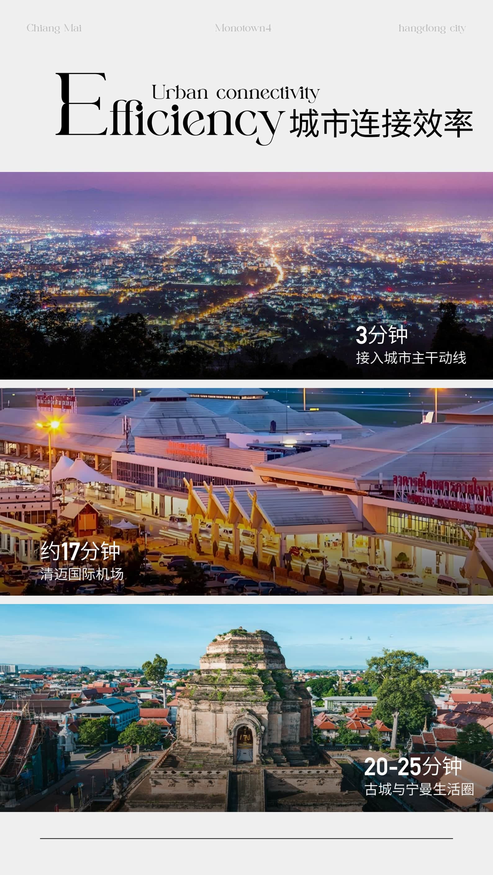 Location Images