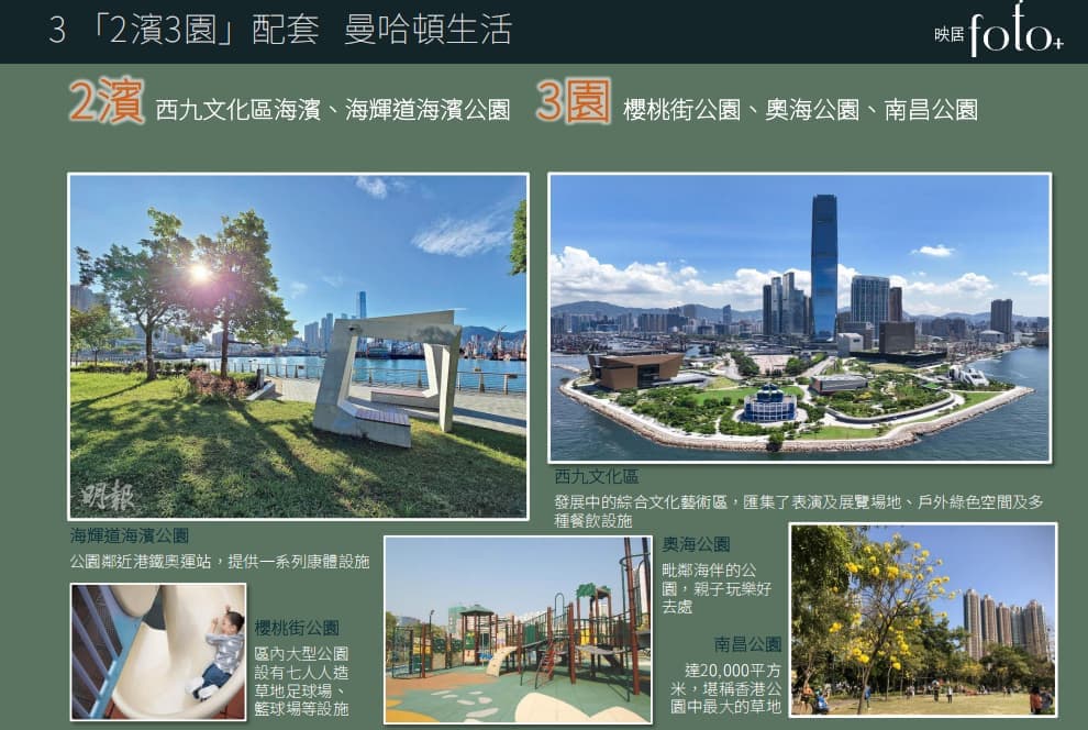 Location Images