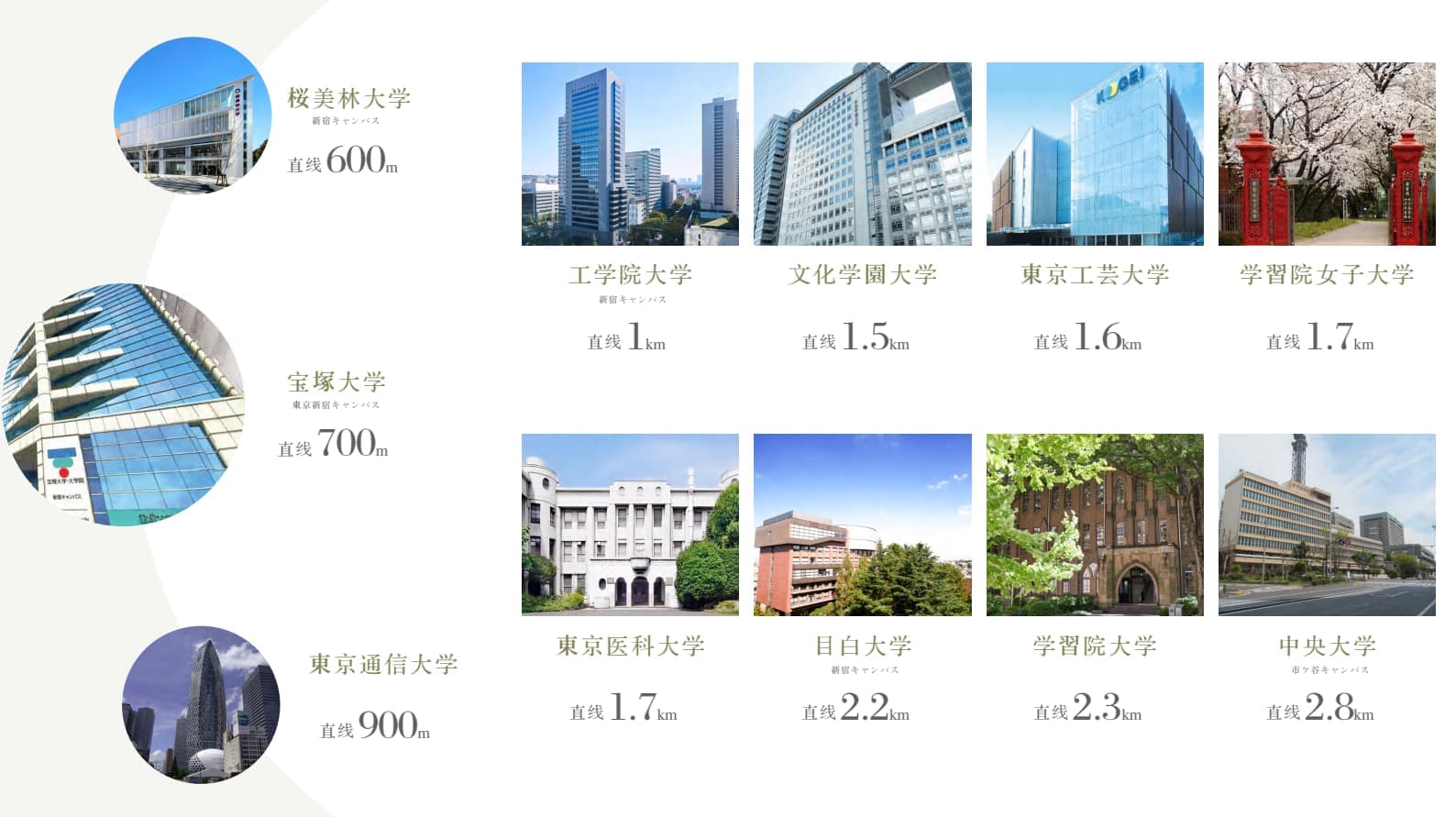 Location Images