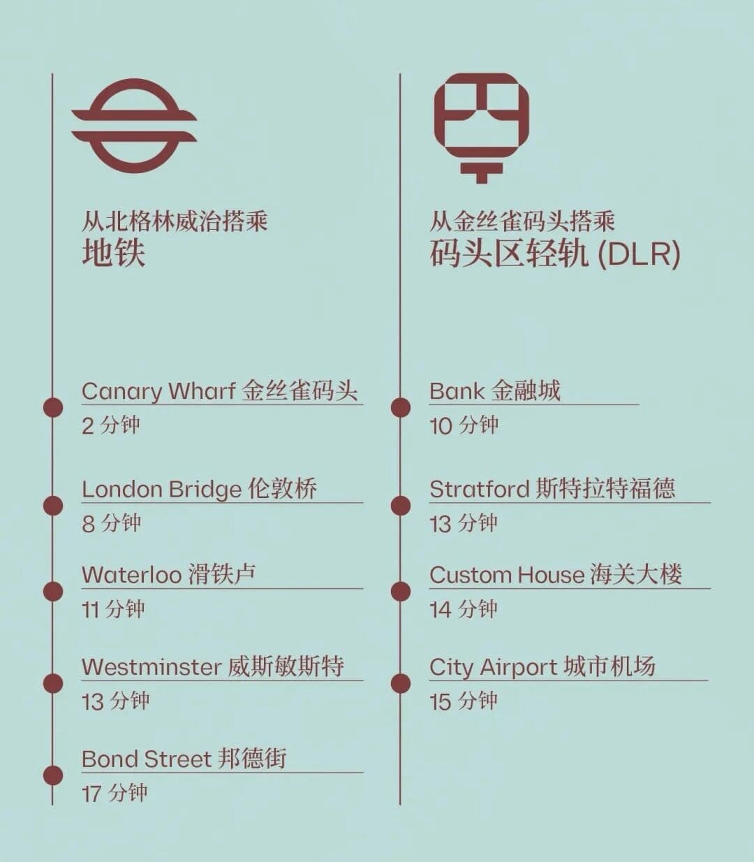 Location Images