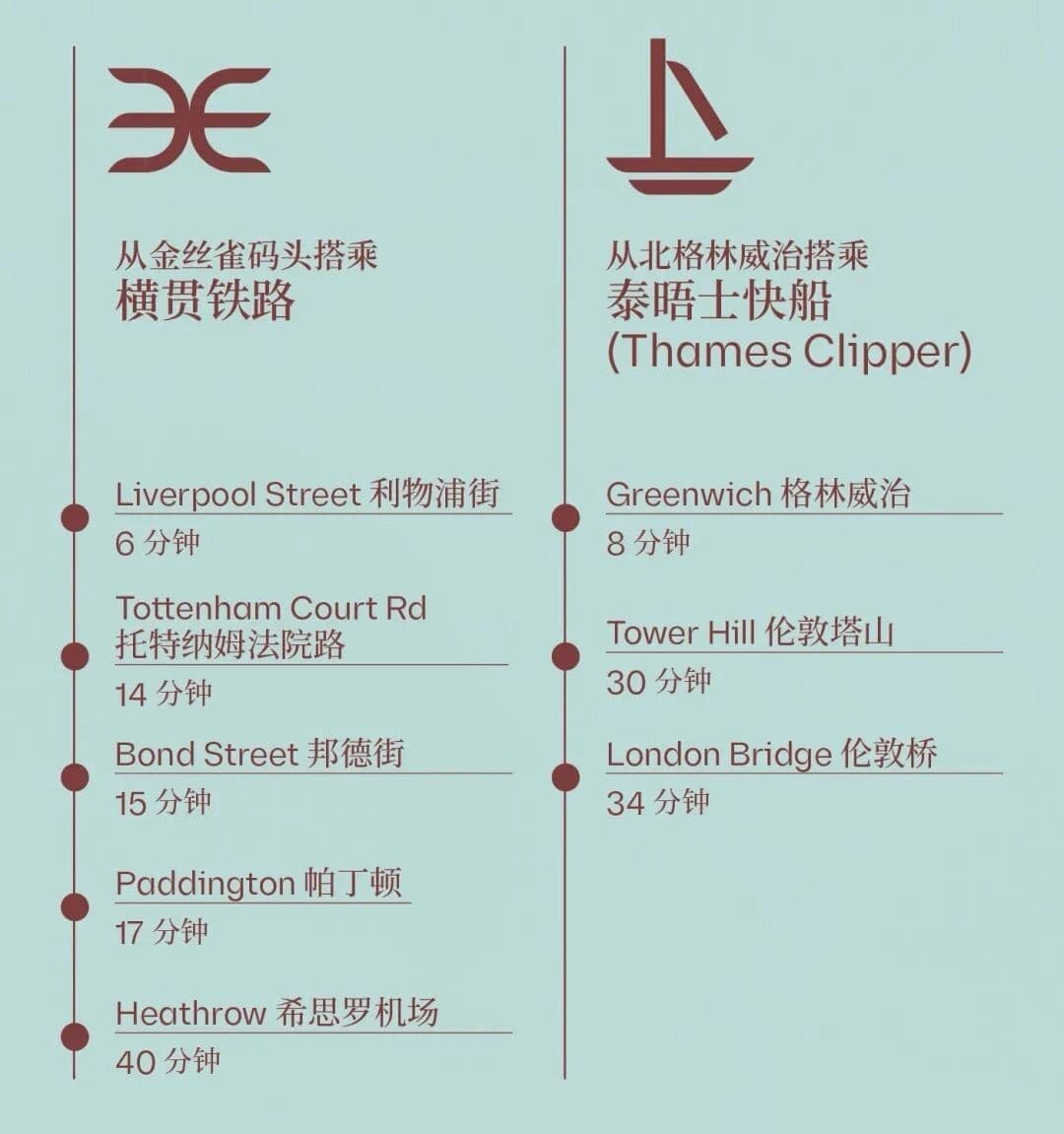 Location Images