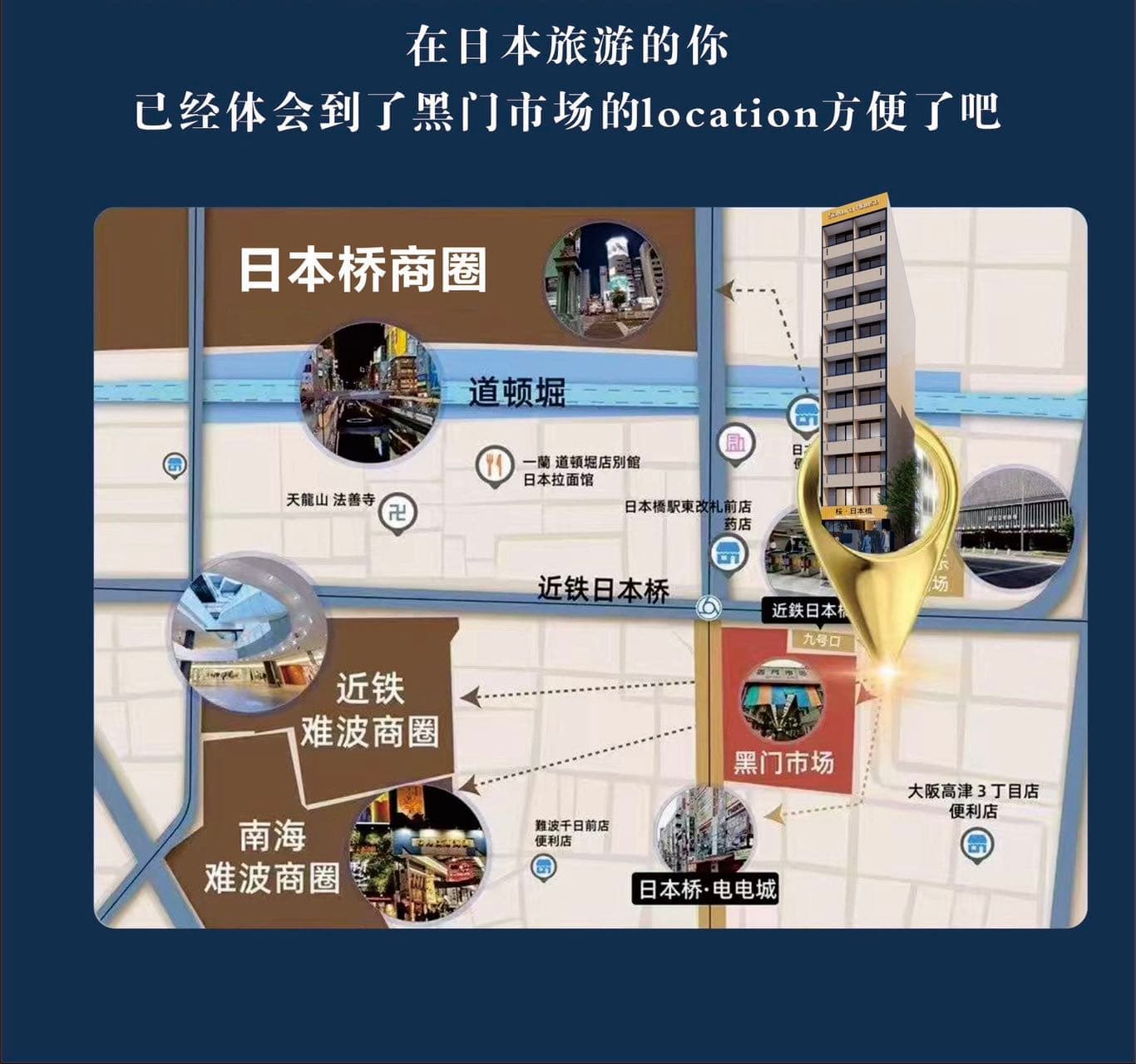 位置图片