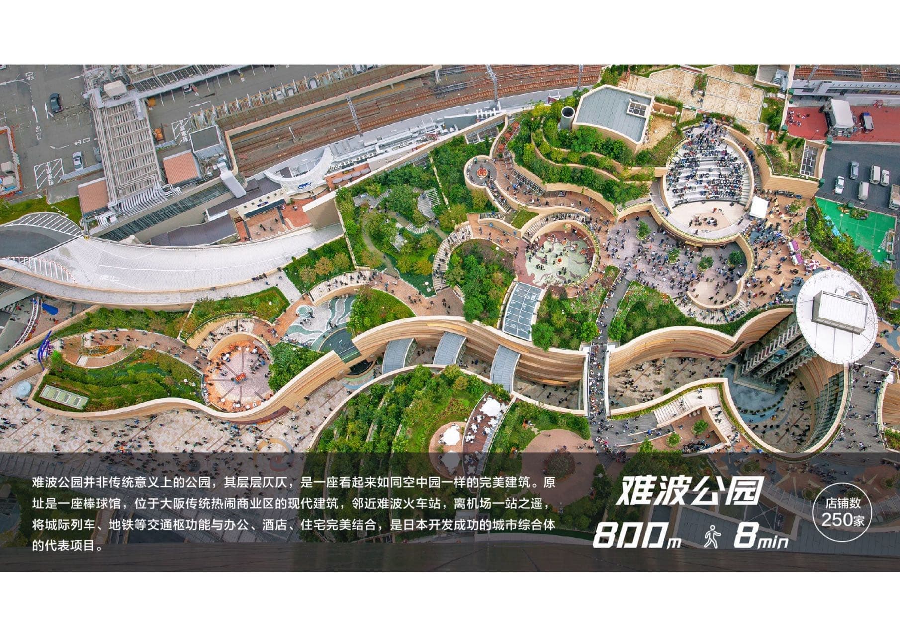 位置图片