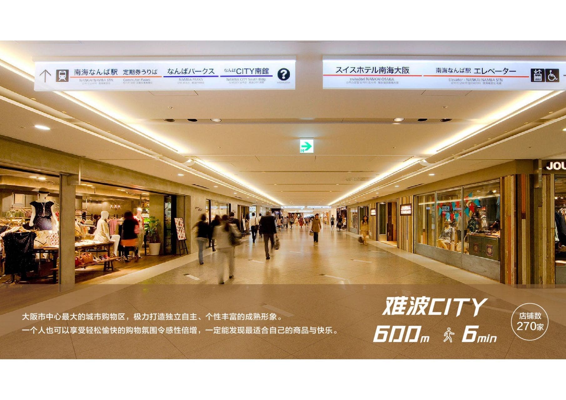 位置图片