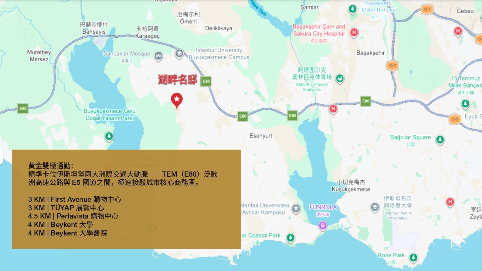 位置图片