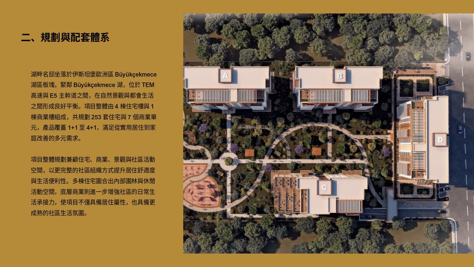 位置图片