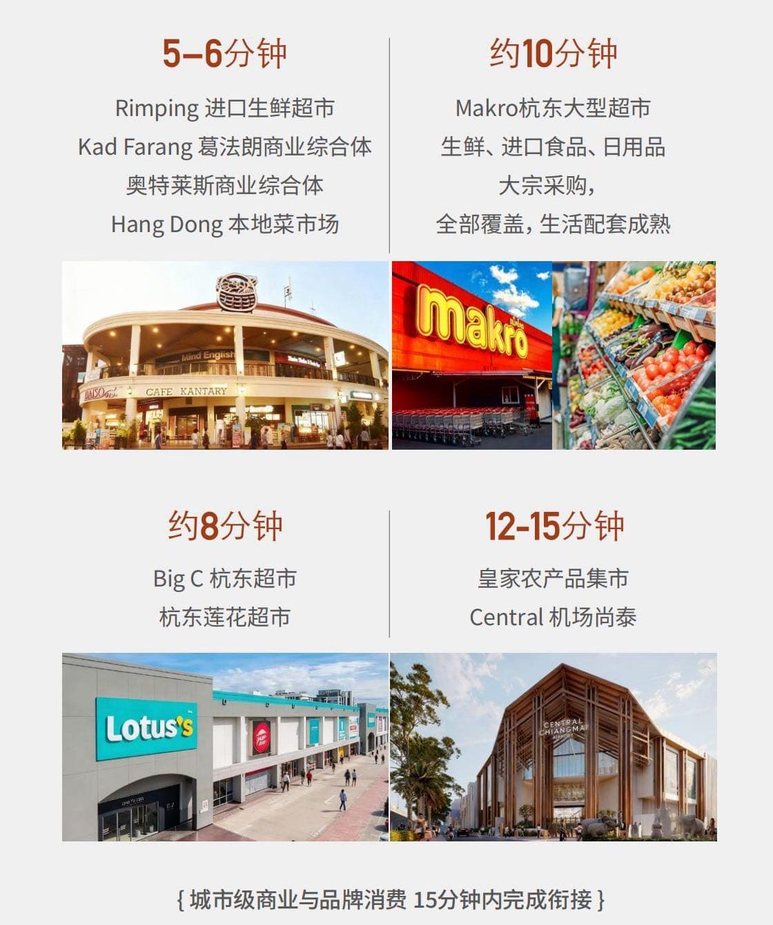 位置图片