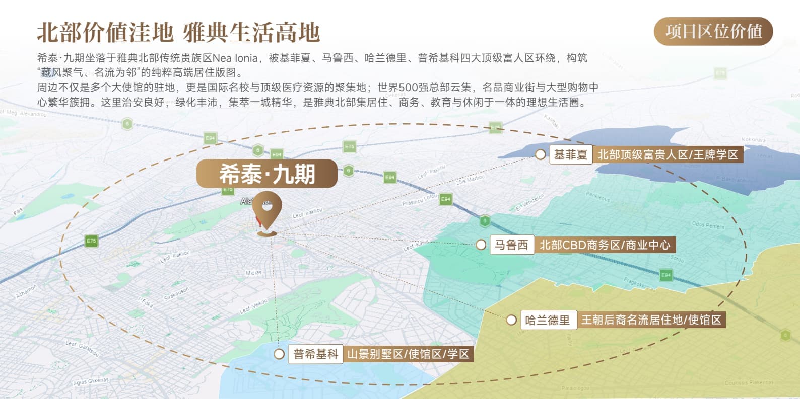 Location Images