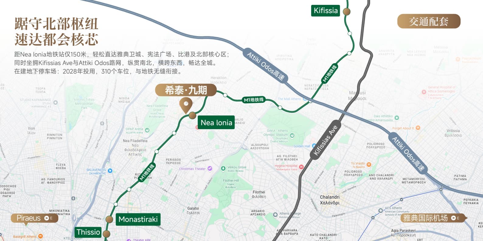 Location Images