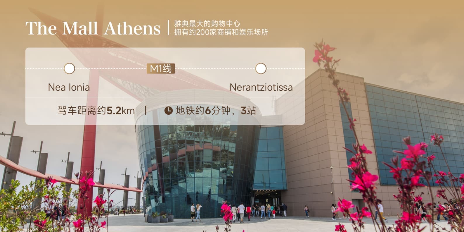 Location Images