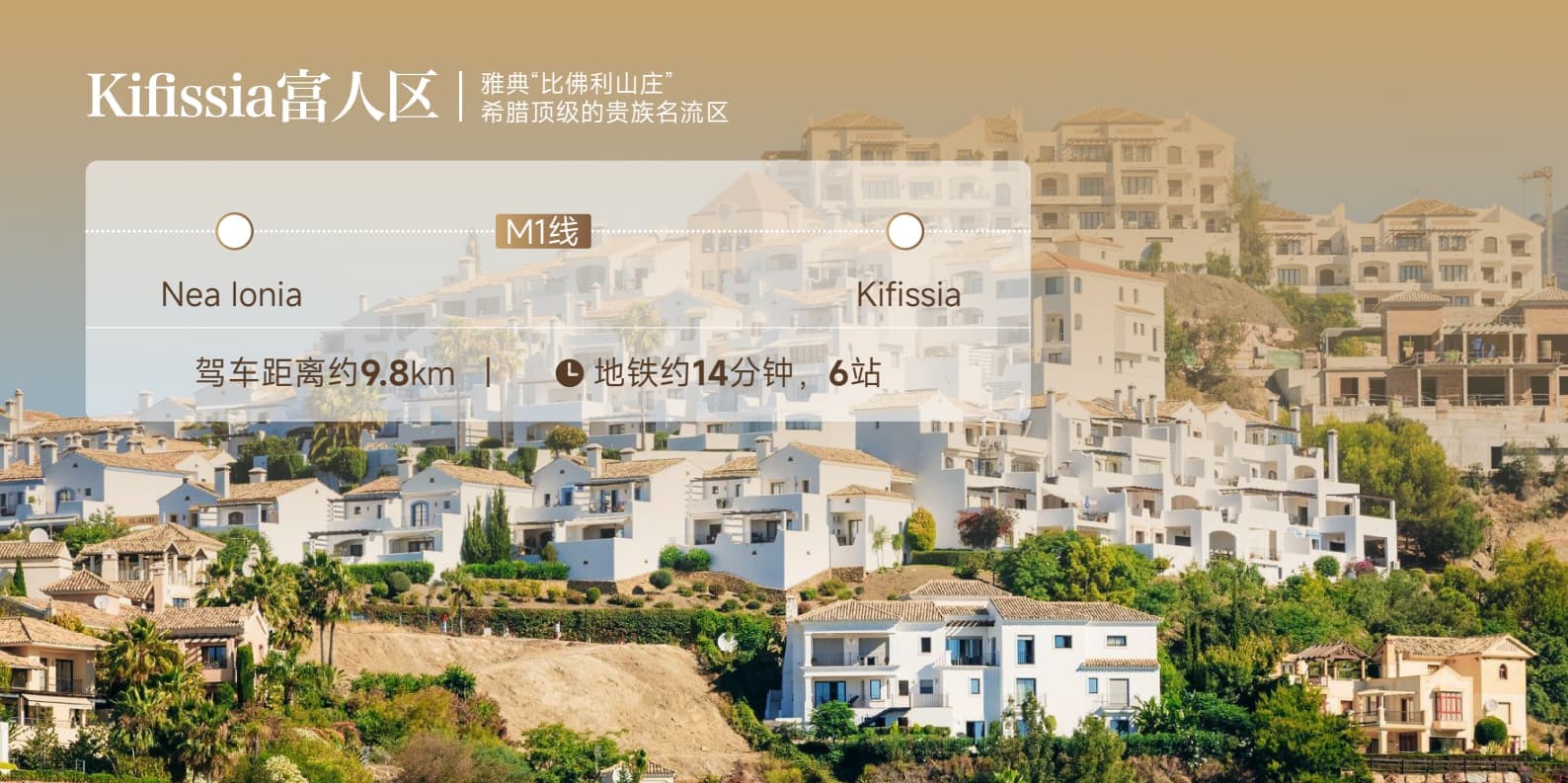Location Images