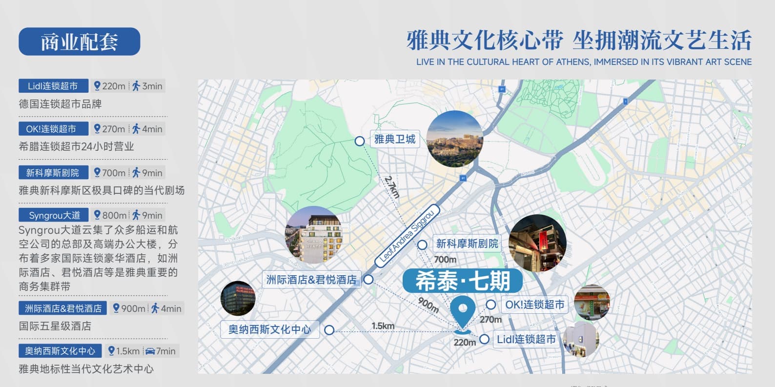 位置图片