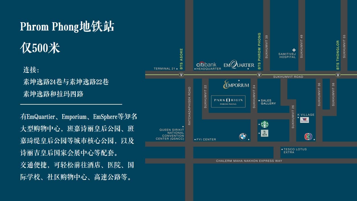 位置图片
