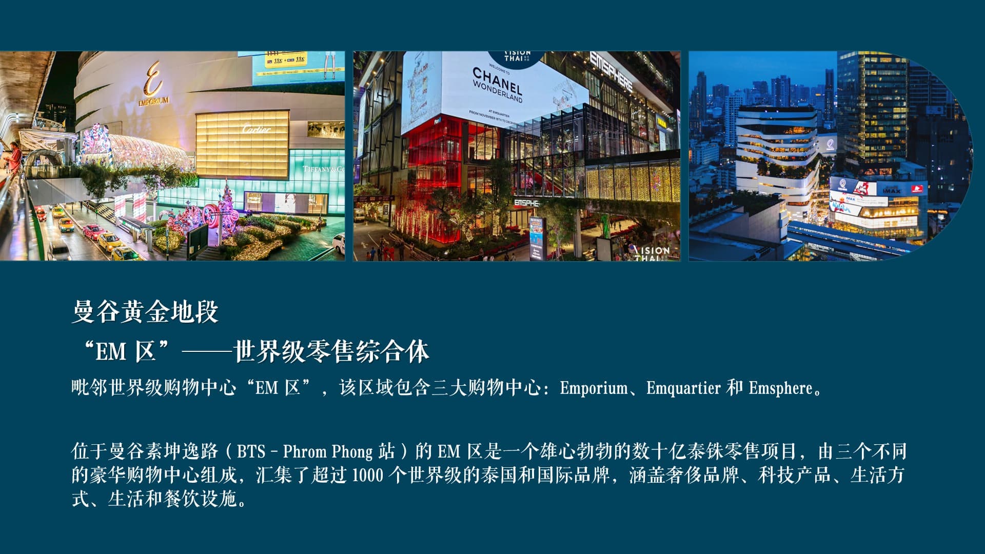 位置图片