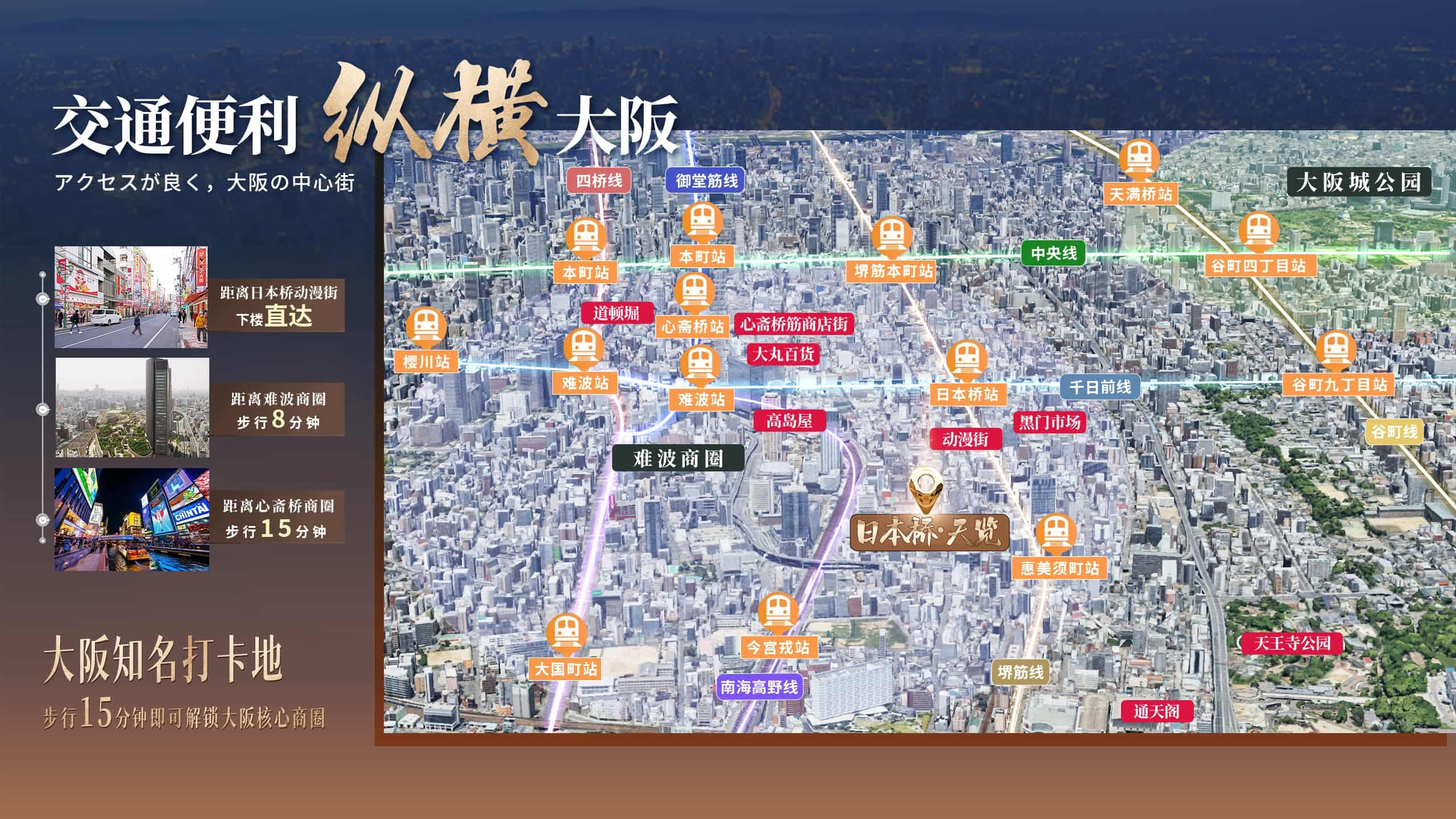 位置图片