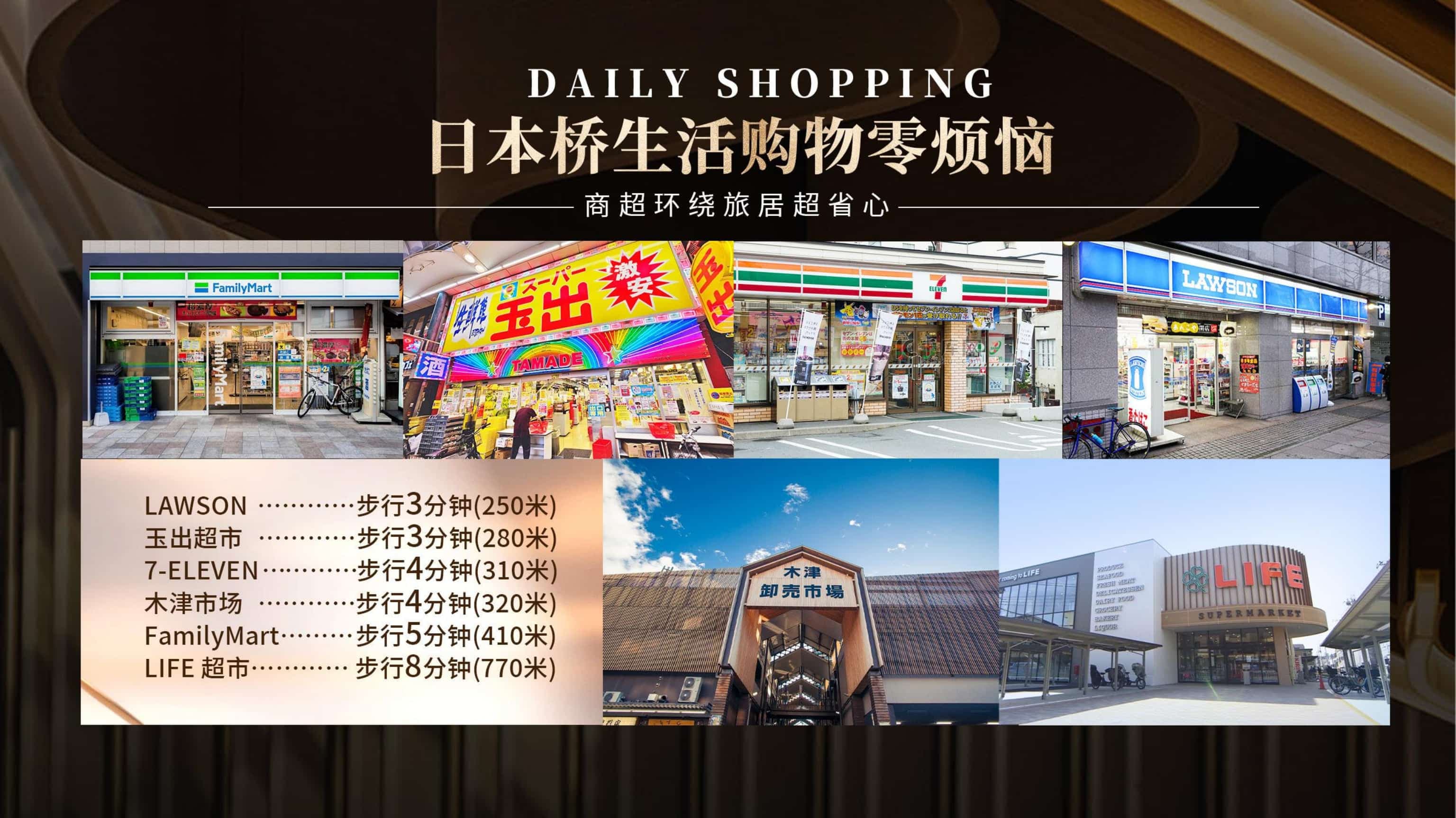 位置图片
