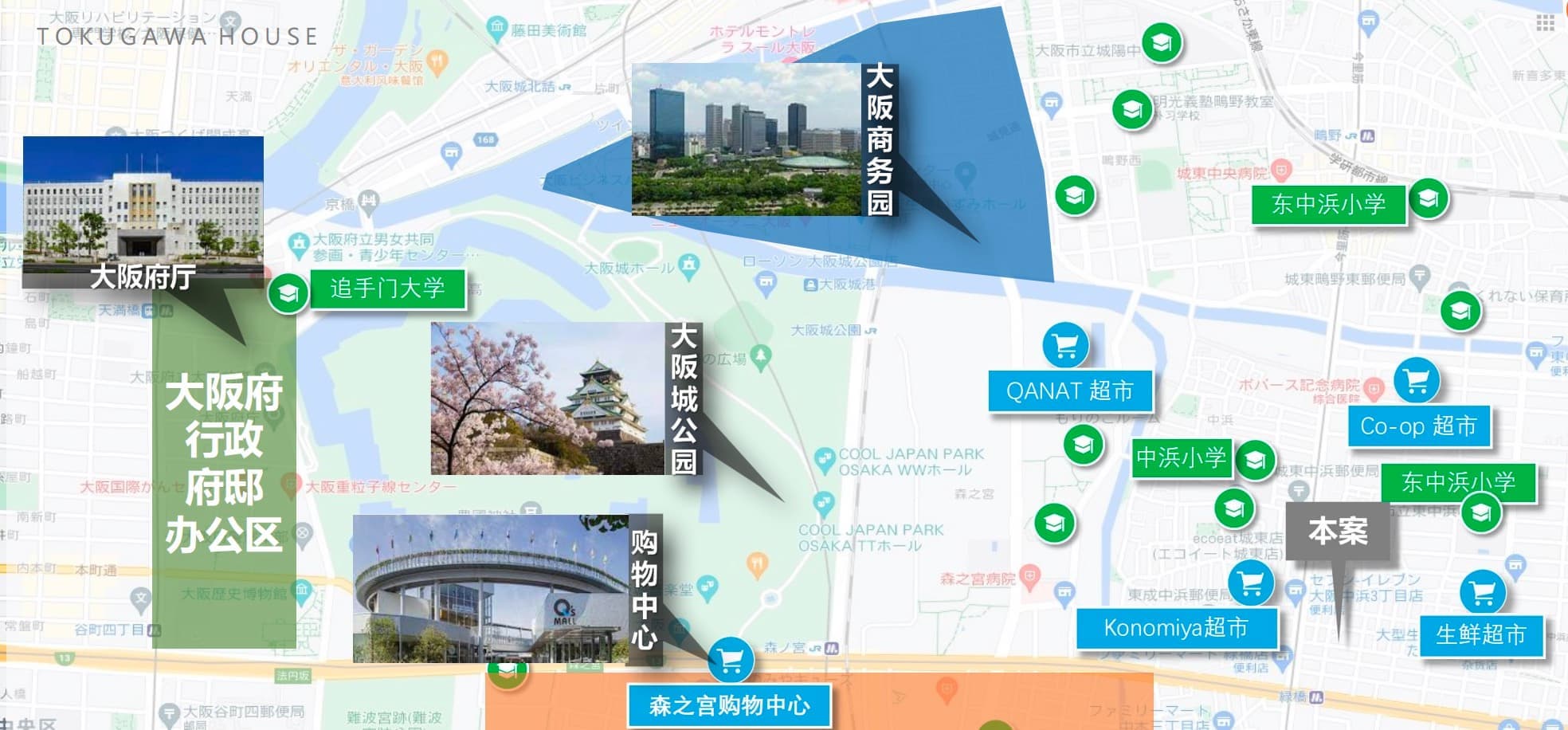 Location Images