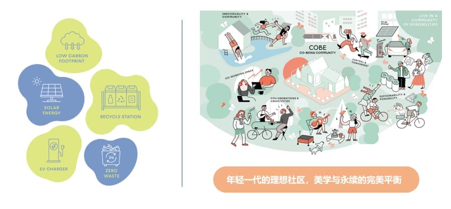 位置图片
