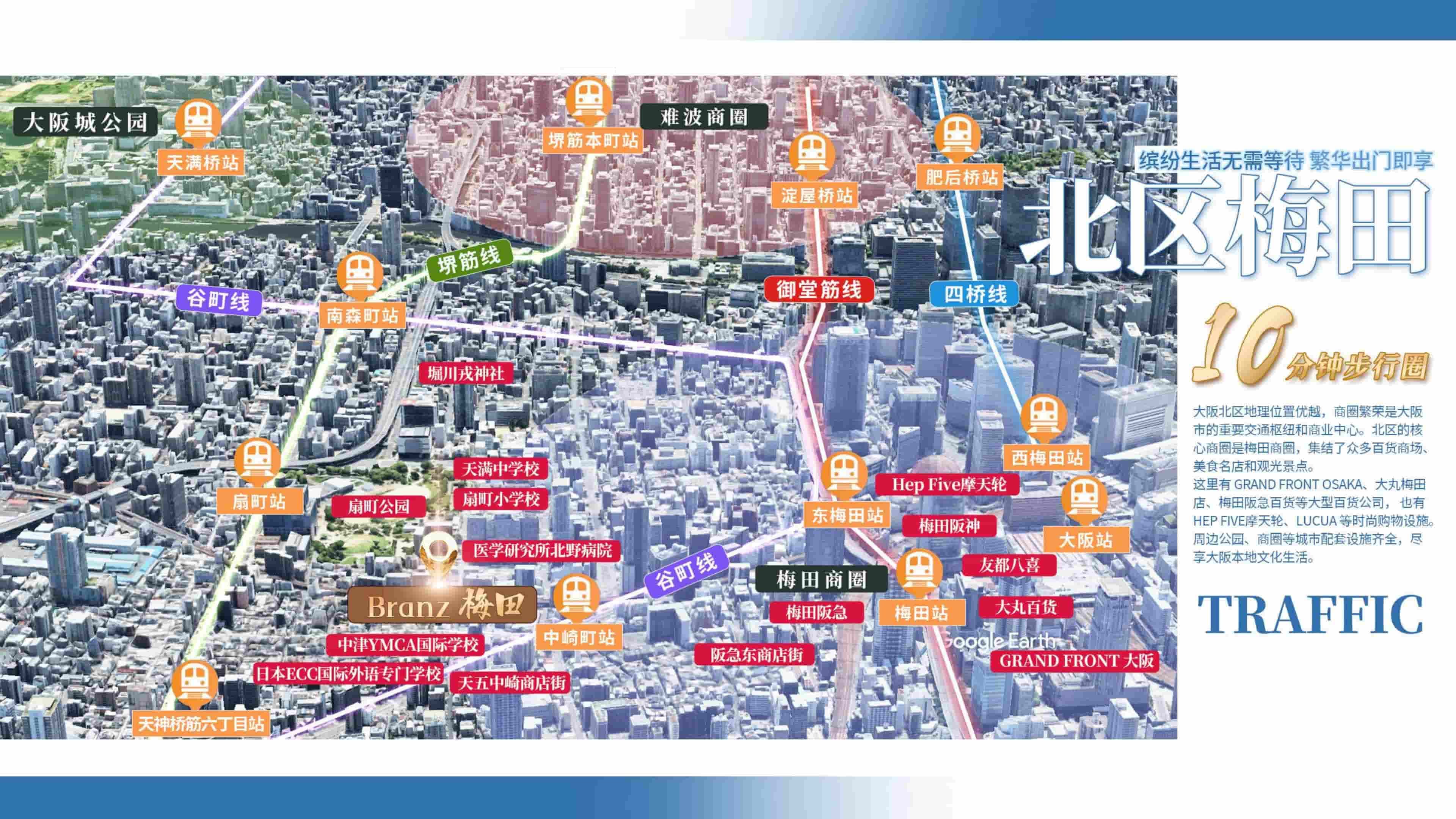 Location Images