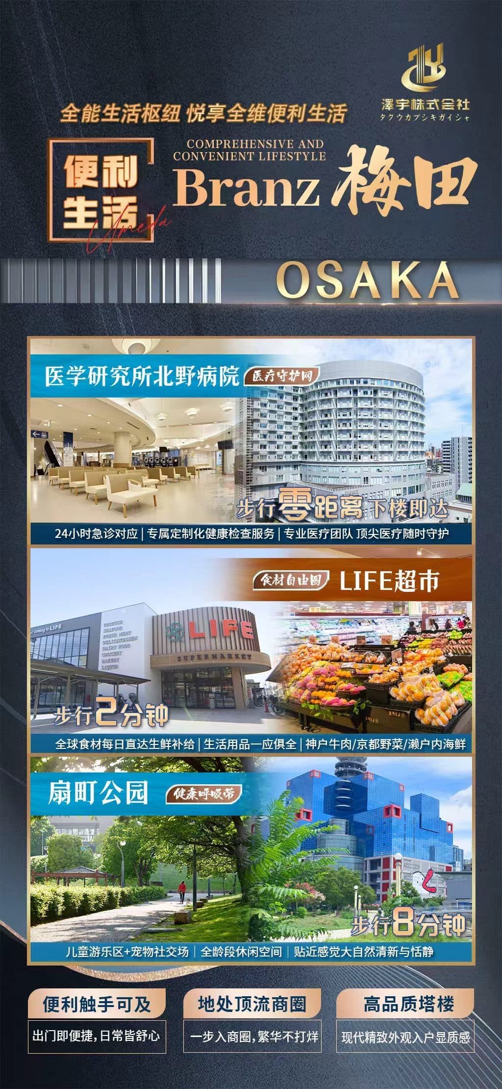 Location Images