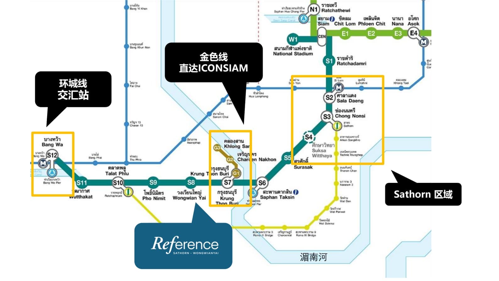 Location Images